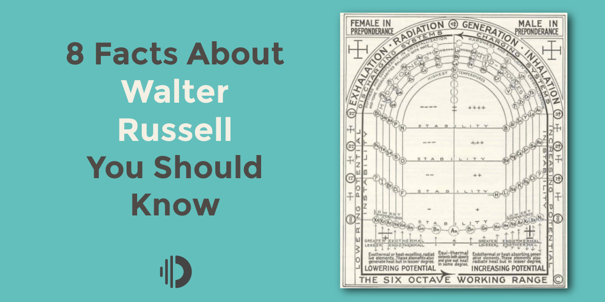 8 Facts To Know About Walter Russell: The Multi-Faceted Pioneer