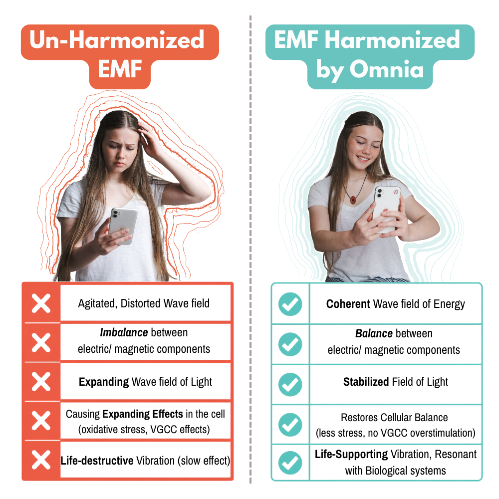 ORB Sticker Packs: EMF Radiation Harmonizer